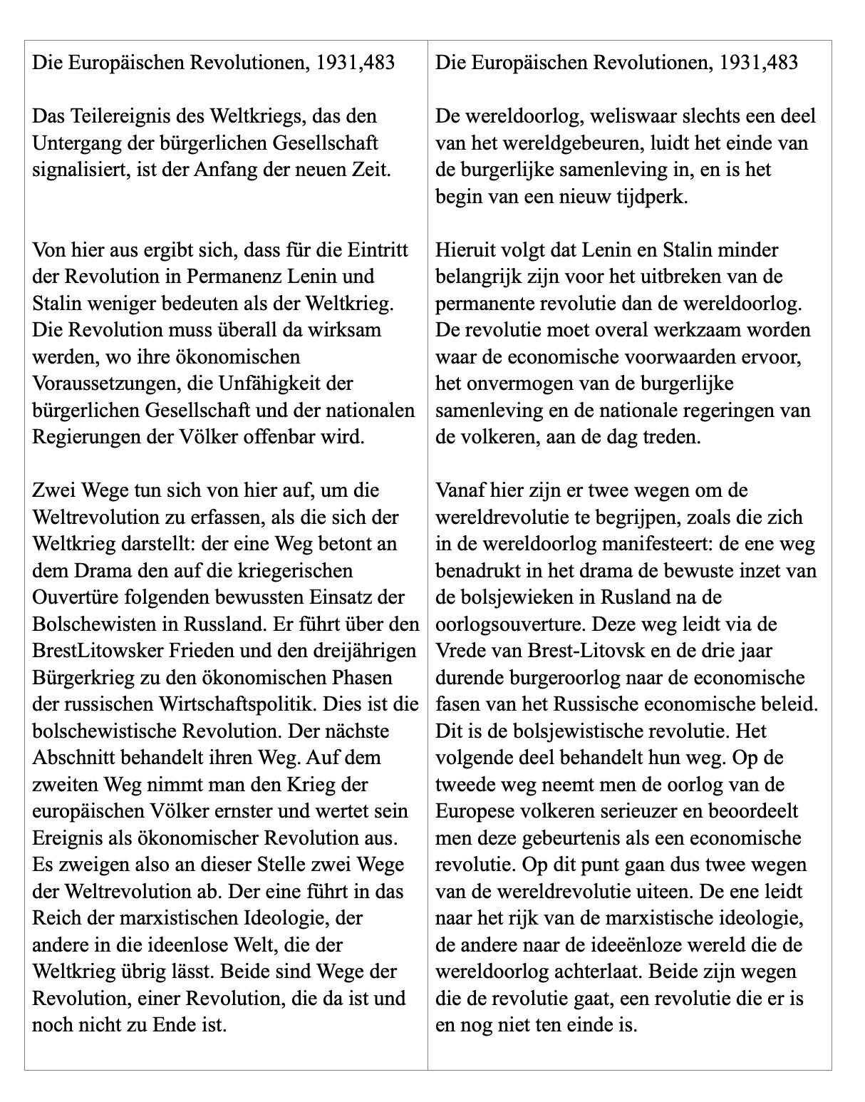 ERH Wereldrevolutie 1