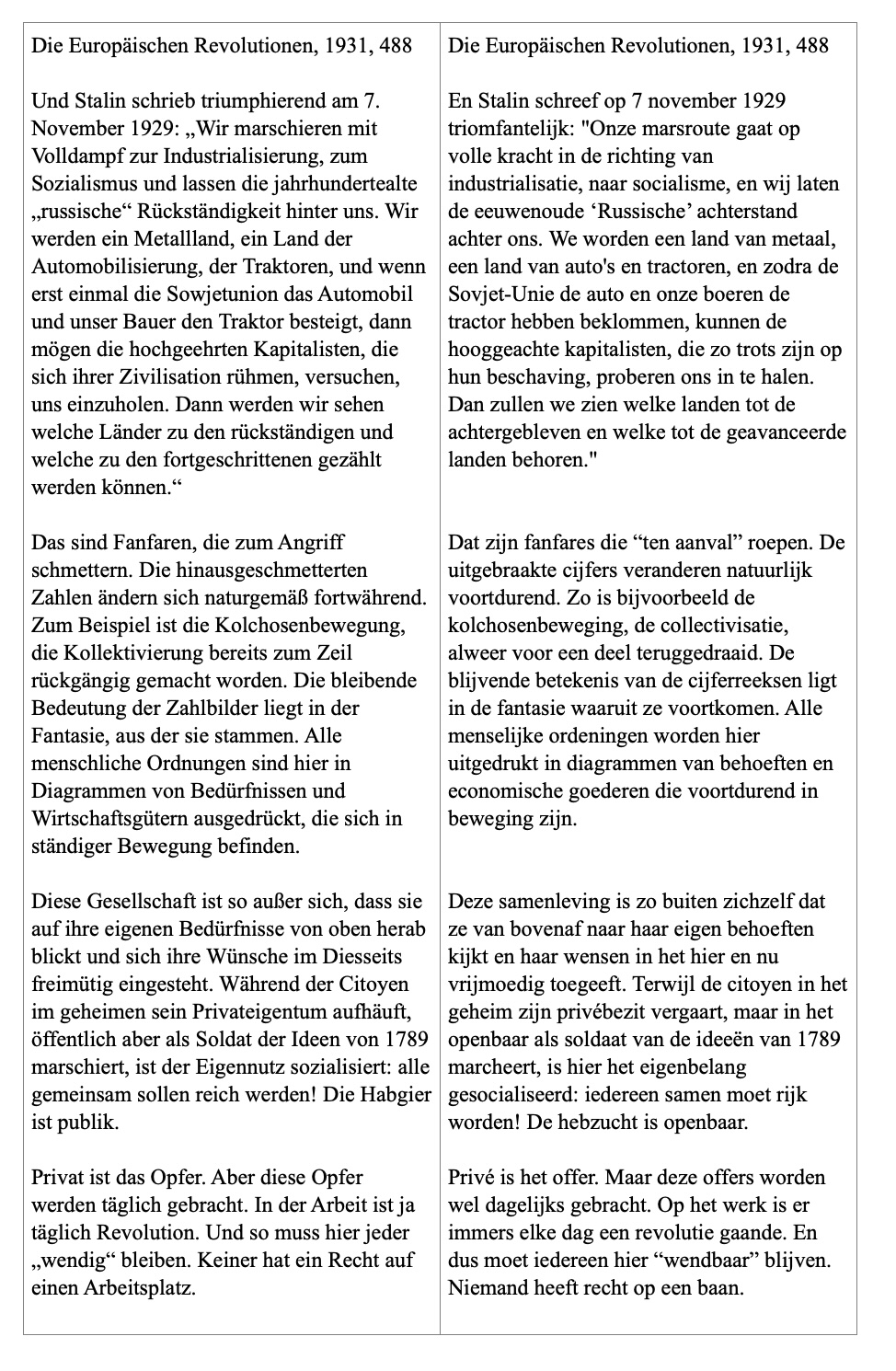 ERH Wereldrevolutie 2