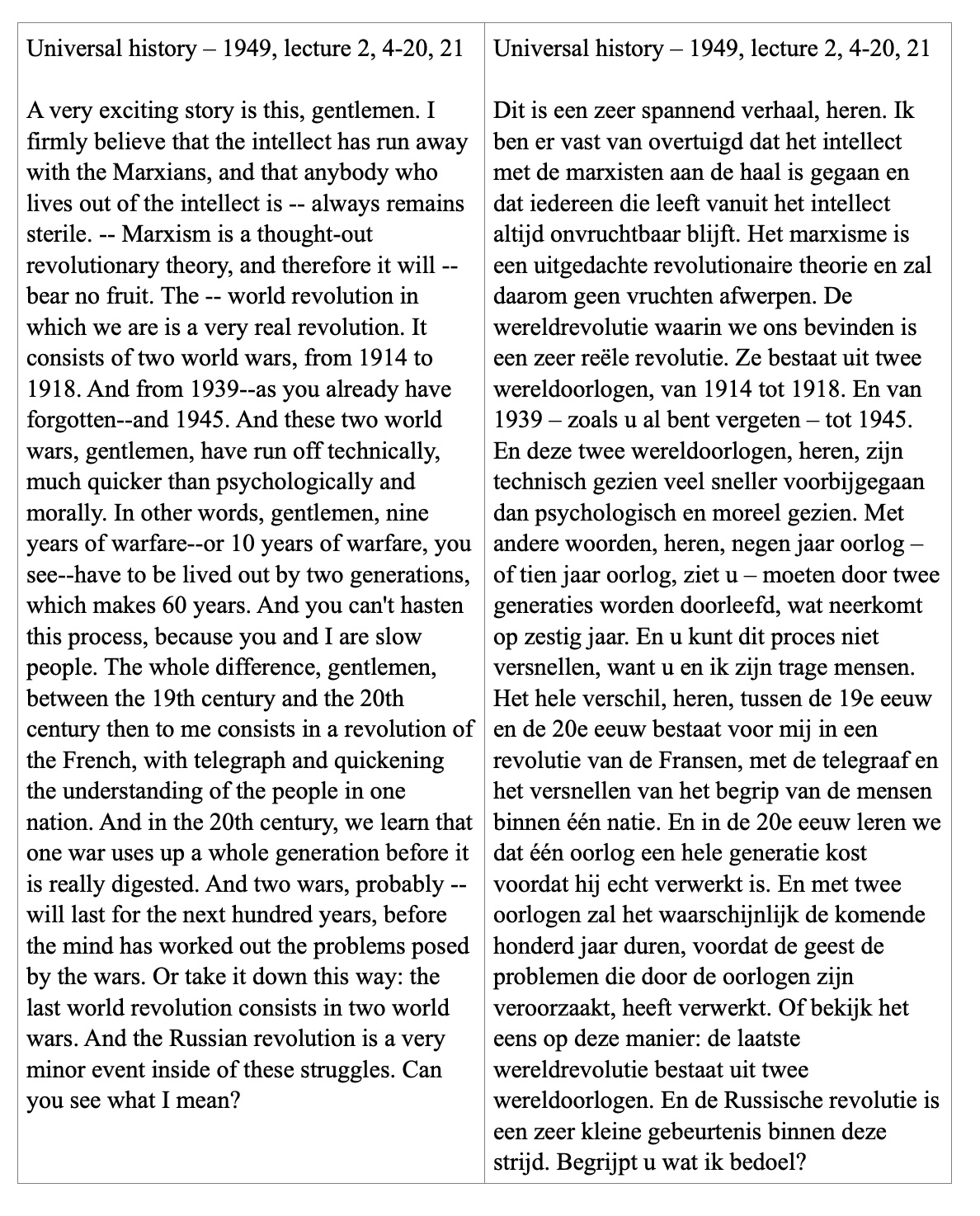 ERH Wereldrevolutie A