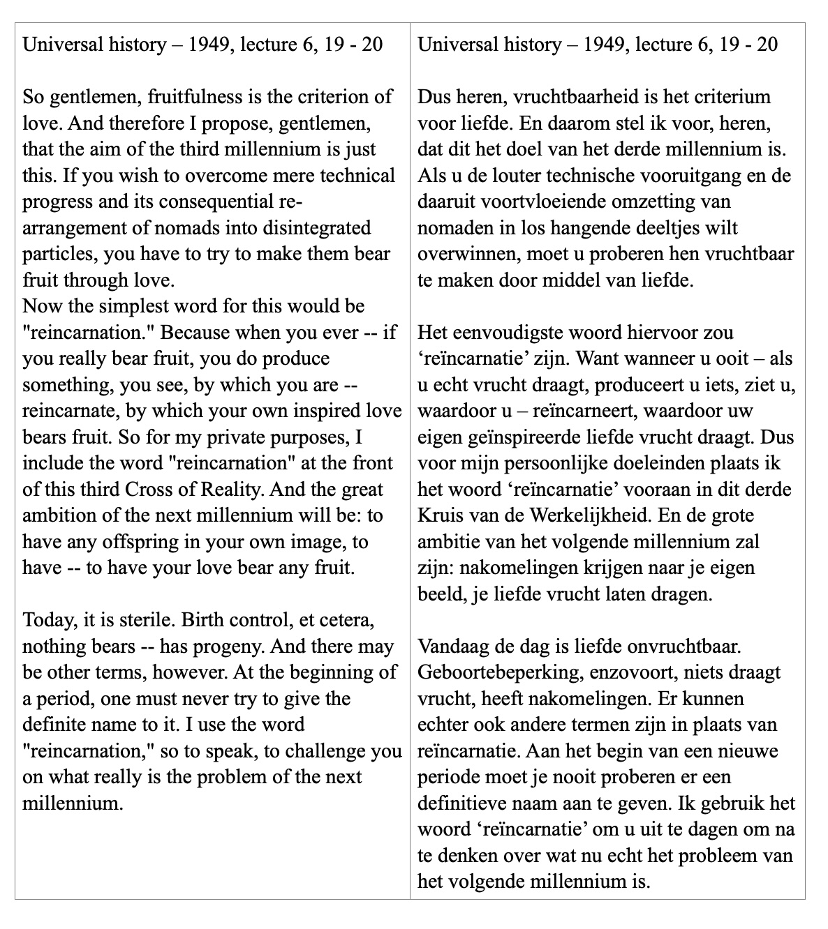 ERH Wereldrevolutie B